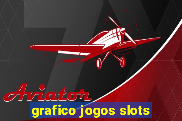 grafico jogos slots